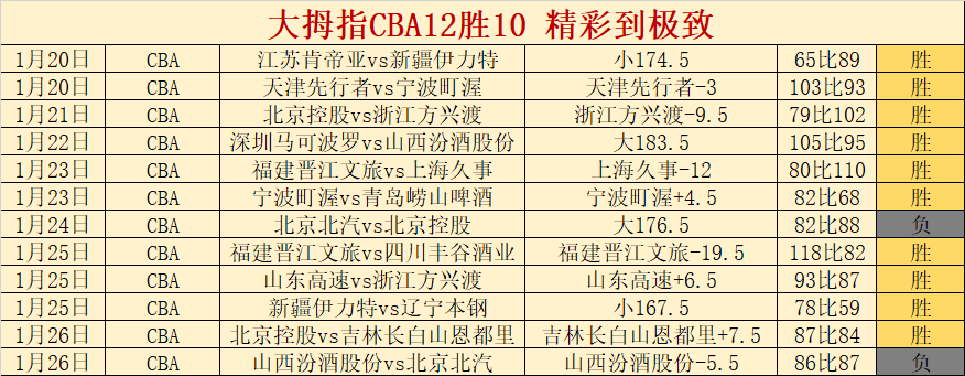 附加赛争议,鲍威尔批不,公却激增观,开云体育,开云体育官网,开云体育app,开云体育平台,KAIYUN,SPORTS,kaiyun登录入口