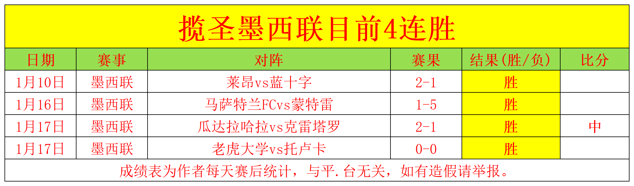 独家揭秘,战绩揭晓,深度解析胜,开云体育,开云体育官网,开云体育app,开云体育平台,KAIYUN,SPORTS,kaiyun登录入口