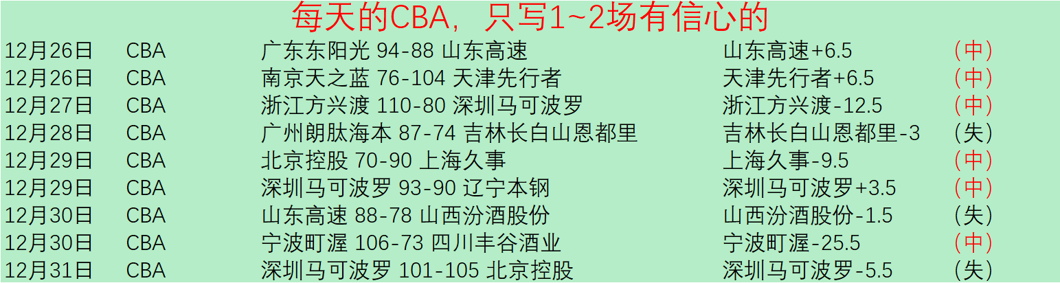 曼城巅峰揭,科瓦奇坦言,与世界顶级,开云体育,开云体育官网,开云体育app,开云体育平台,KAIYUN,SPORTS,kaiyun登录入口