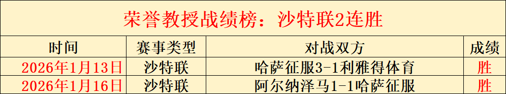 馬德里皇家,馬德里美國,季前賽落幕,开云体育,开云体育官网,开云体育app,开云体育平台,KAIYUN,SPORTS,kaiyun登录入口