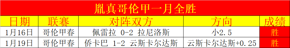 活塞险胜老,鹰延续十连,坎宁安,开云体育,开云体育官网,开云体育app,开云体育平台,KAIYUN,SPORTS,kaiyun登录入口