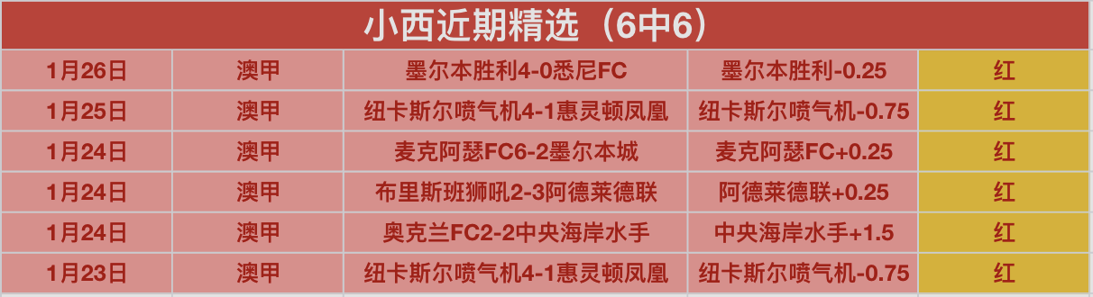 姆巴佩在对,决中闪耀,获评皇马,开云体育,开云体育官网,开云体育app,开云体育平台,KAIYUN,SPORTS,kaiyun登录入口