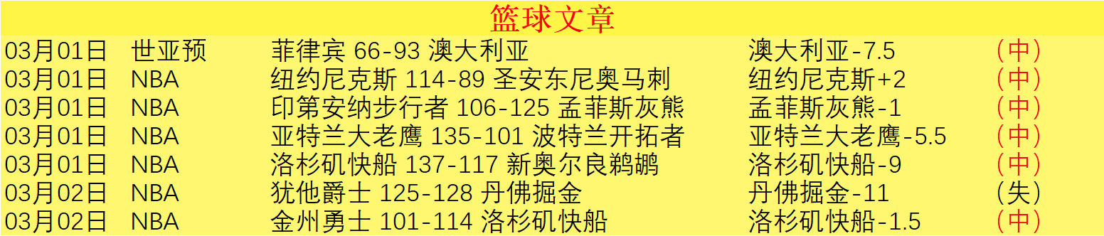 巴黎法甲客,轮不败,创欧洲五大,开云体育,开云体育官网,开云体育app,开云体育平台,KAIYUN,SPORTS,kaiyun登录入口