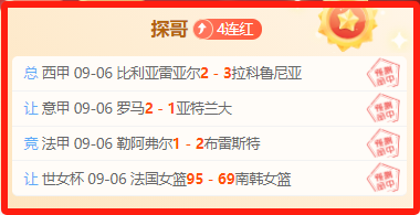 哈兰德里程碑：俱乐部顶级联赛达成300球壮举，进球背后的故事