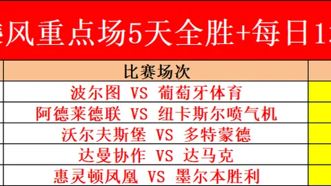 【爆红战绩】连续8战7中+近13战11中！快船内幕情报大揭秘！