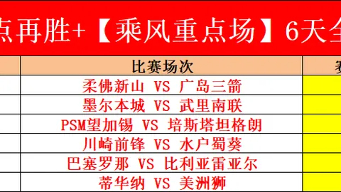 “贝利社交平台更新：手术成功完成肿瘤切除，现况安康”