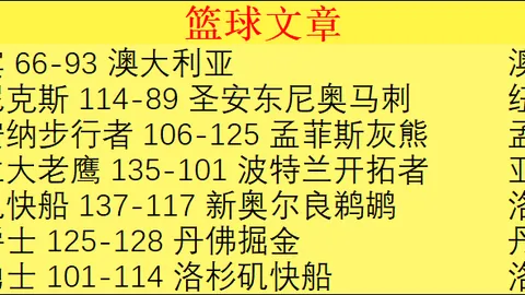 巴黎法甲客场38轮不败，创欧洲五大联赛最长不败金身！